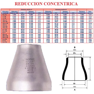 Conexiones — Acero Inoxidable — imagen 1