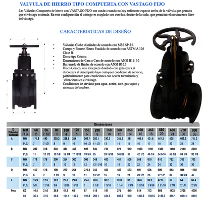Válvulas — Hierro Fundido y Dúctil — imagen 1