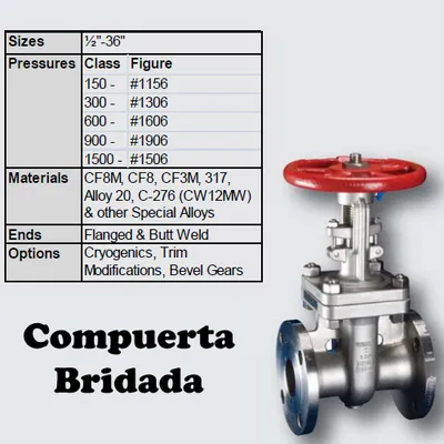 Válvulas — Acero Inoxidable — imagen 1
